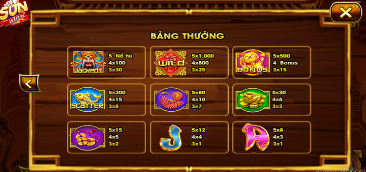 Nổ hũ Thần tài sunwin, game chơi hấp dẫn số 1